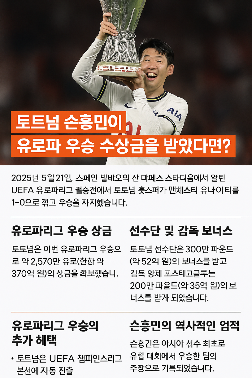 유로파리그 우승 토트넘 손흥민 유럽