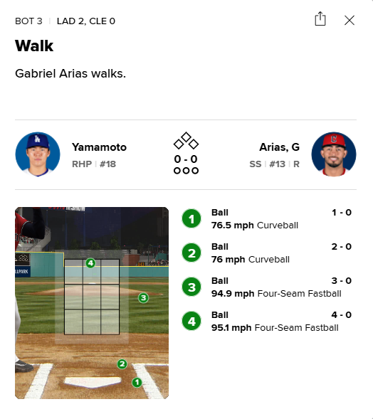 오타니 mlb 메이져리그 야구 미국 프로스포츠 la 자져스