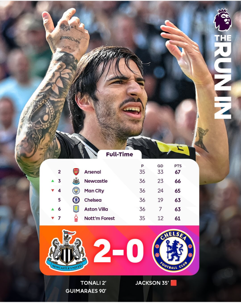 결과 승무패 epl 잉글랜드 리그 축구 이변