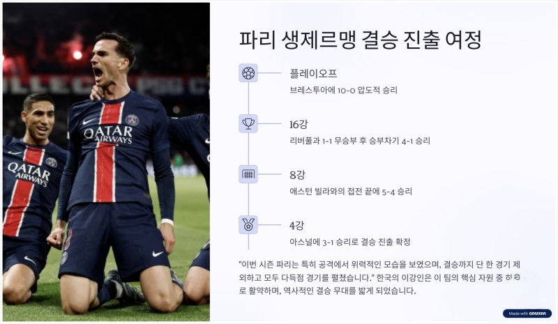챔피언스리그 챔스 우승 결승 축구 이강인