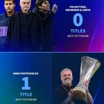 축구 감독 포스테클루 토트넘 손흥민 프리미어리그 우승