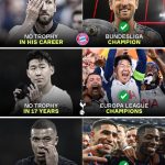 축구 스포츠 유럽축구 트로피 우승 리그 프로축구