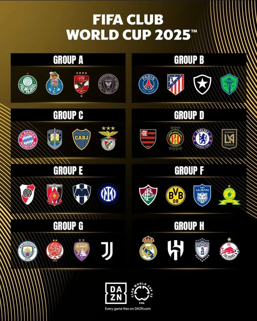 클럽월드컵 월드컵 측구 세계클럽리그 미국 피파 fifa