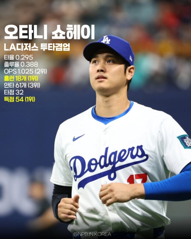 오타니 야구 프로야구 mlb 미국 메이져리그 이도류