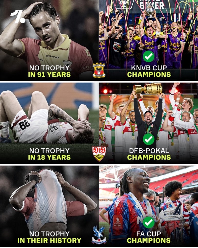 축구 스포츠 유럽축구 트로피 우승 리그 프로축구