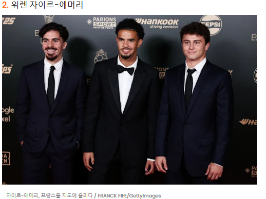 패션 발롱도르 순위 패션스타 축구선수 슈퍼스타 스타일