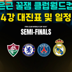 축구 스포츠 월드컵 클럽월드컵 우승 상금