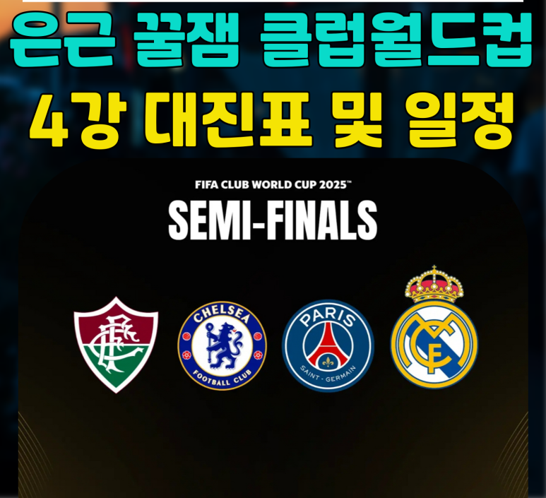 축구 스포츠 월드컵 클럽월드컵 우승 상금