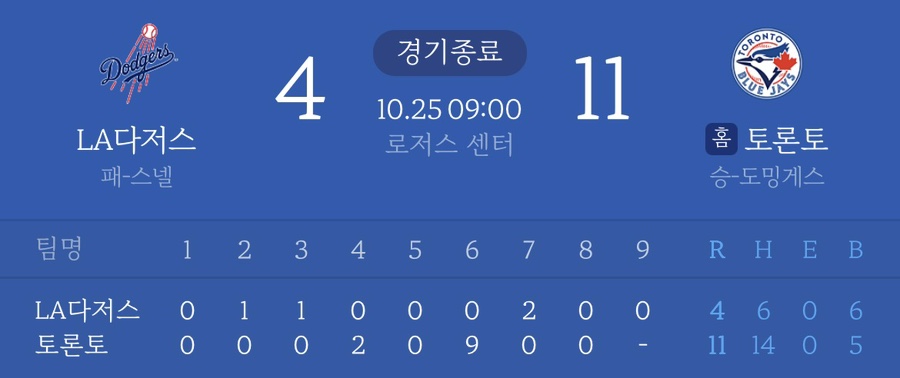 mlb 토론토 월드시리즈 메이져리그 야구 다져스 토론토 