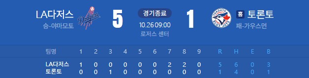 야구 월드시리즈 메이져리그 mlb 2차전 다져스 승리 